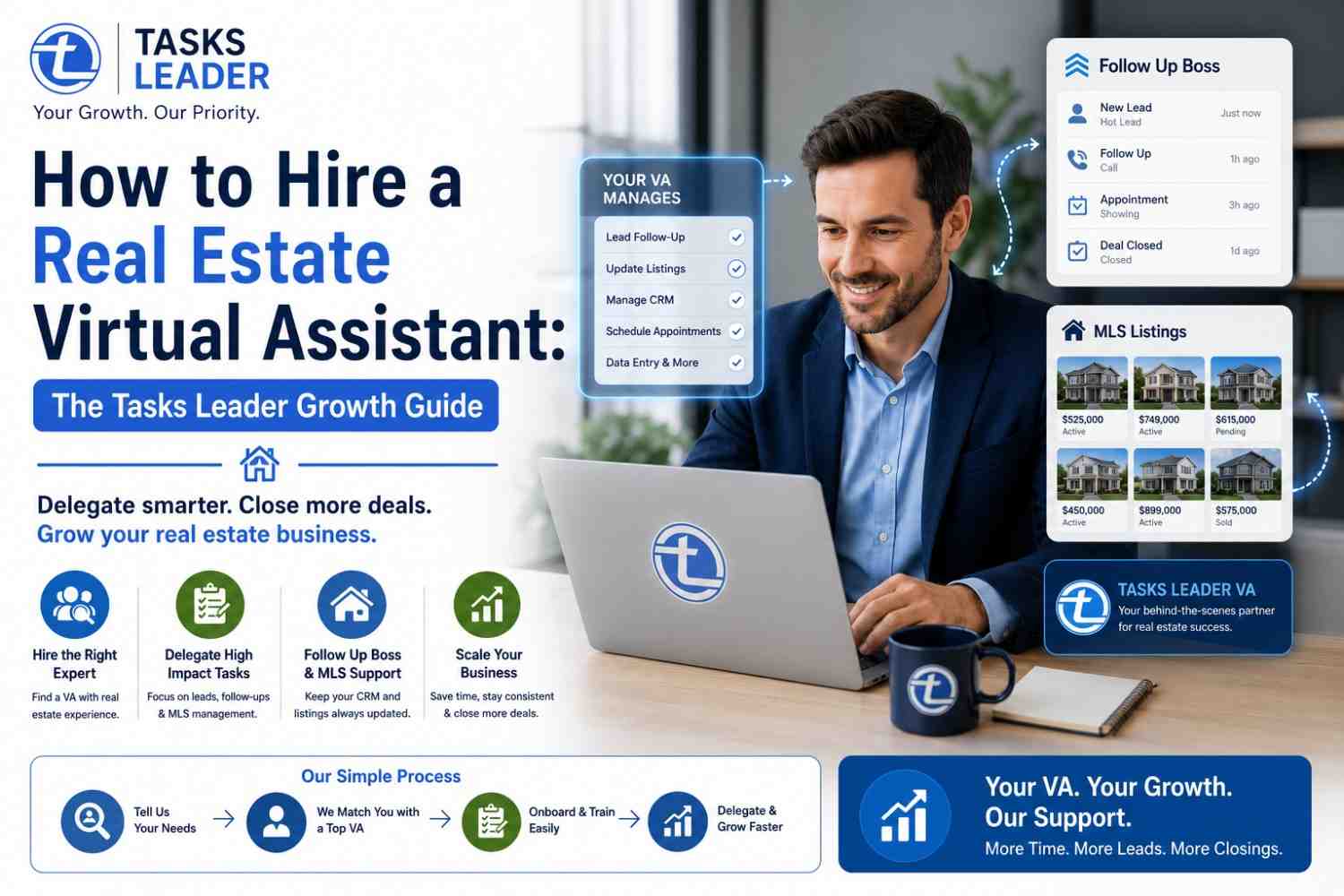 A professional real estate agent learning how to hire a real estate virtual assistant to manage their Follow Up Boss CRM and MLS listings.