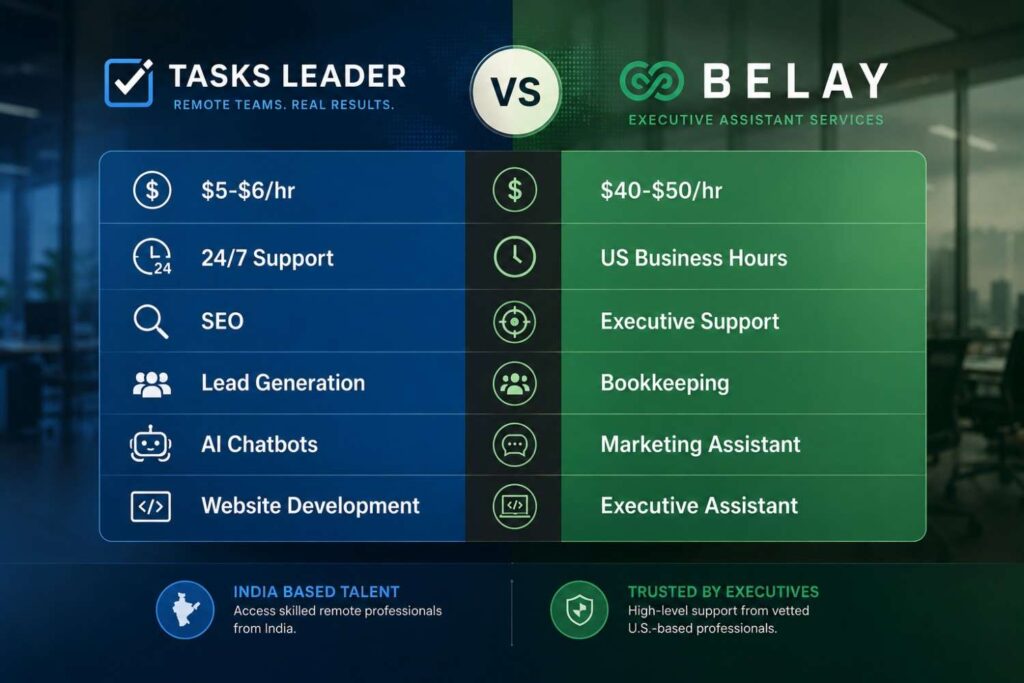 tasks leader vs belay comparison